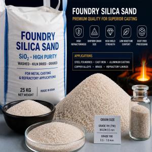 Foundry Silica Sand Manufacturer & Exporter | High Purity SiO₂