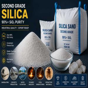 Second Grade Silica Export from Iran | 90%+ SiO₂ Supplier