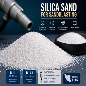 Silica Sand for Sandblasting Export from Iran | High Purity