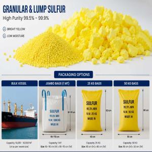 Bulk Sulfur Exporter | Granular, Lump & Powder Sulfur at Best Prices