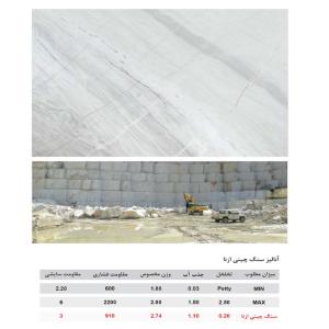 Azna Porcelain Ready To Export in The International Market With Best Price