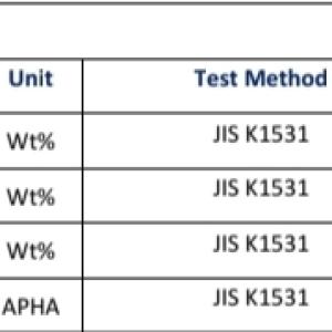 Melamine Crystal β Wholesale Supply